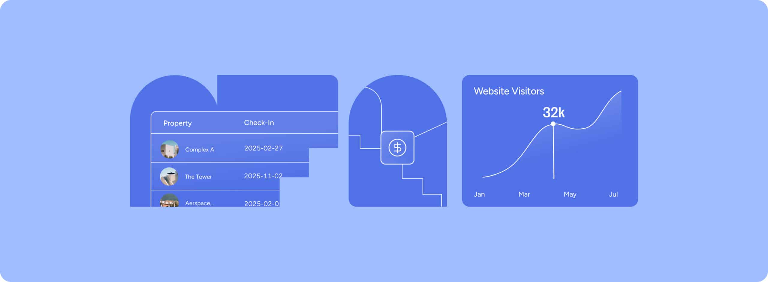 New to our platform: Advanced reporting, smarter pricing, and stronger protection