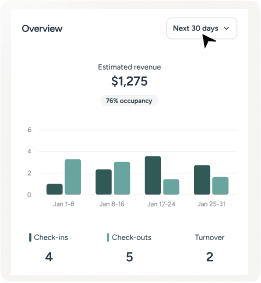 Optimize your
operations