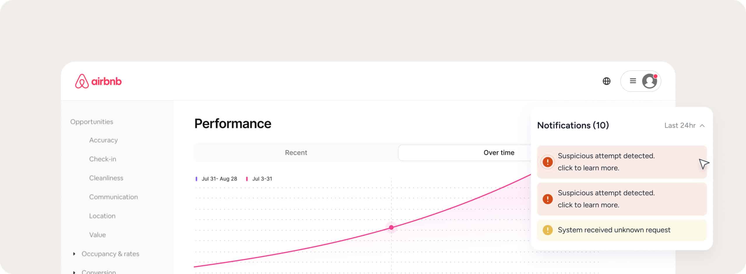 Protecting your vacation rental business: understanding and preventing Airbnb fraud