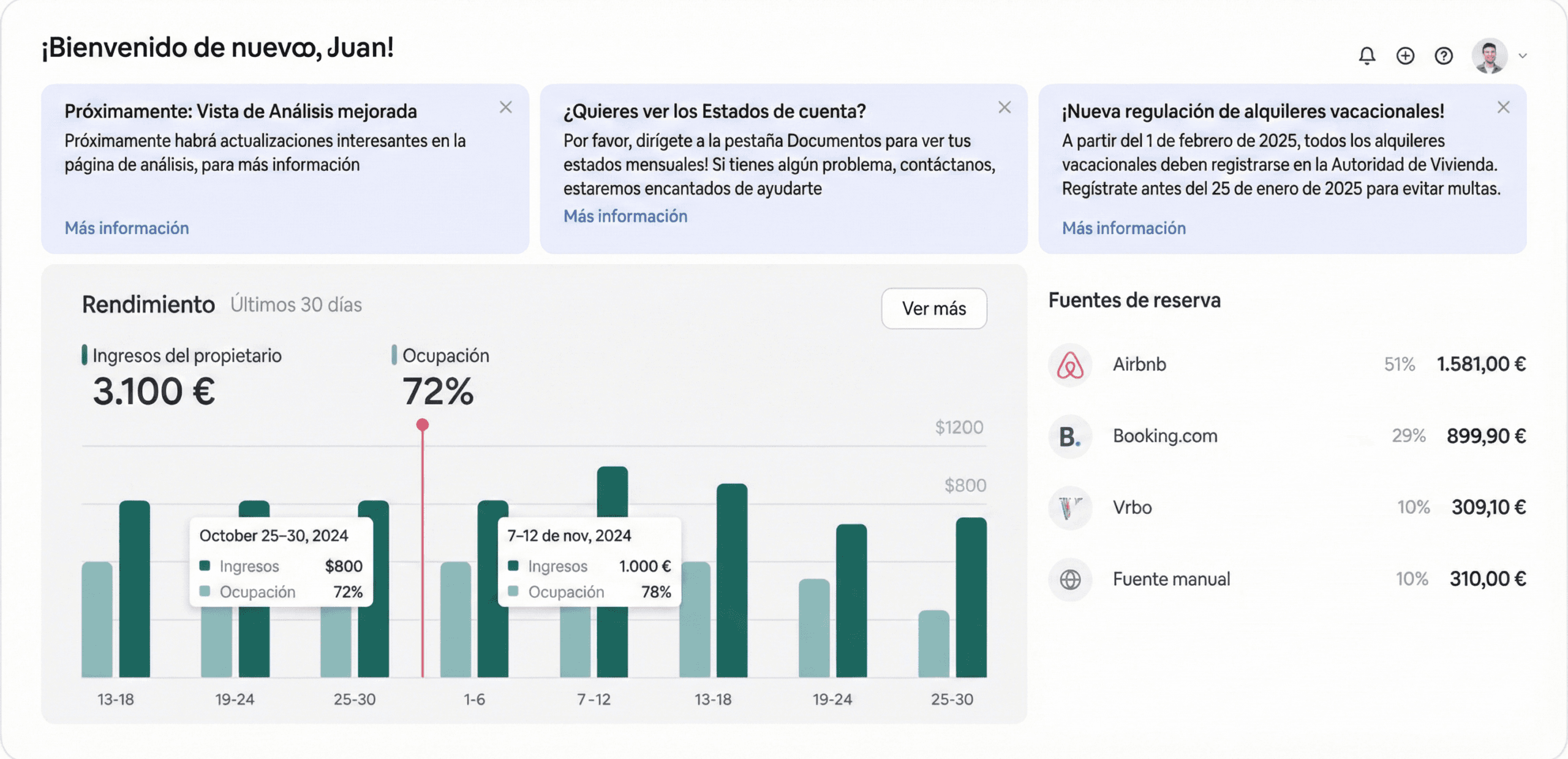Gestión de propietarios