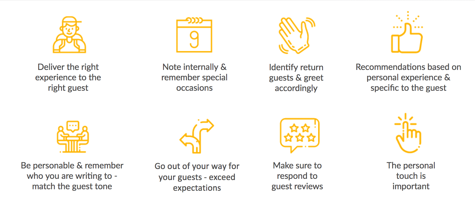 Discover the basics of excellent service for your guests Guesty