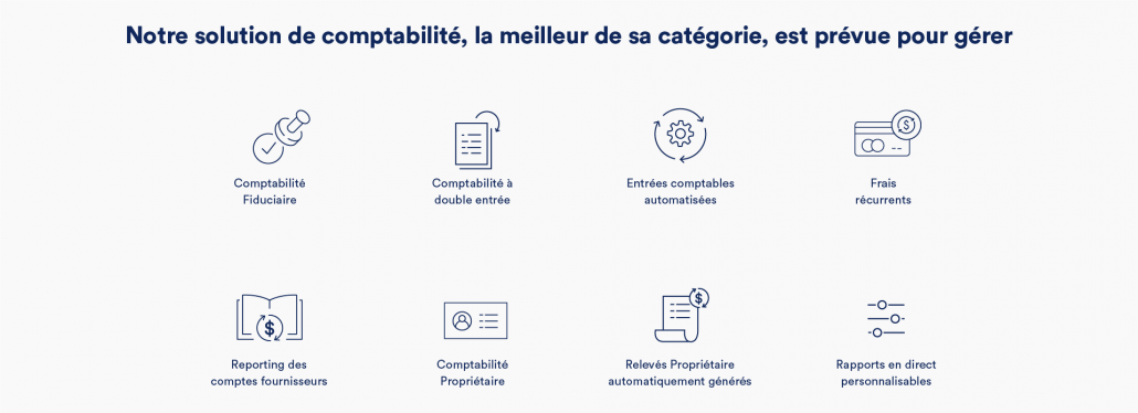 Guesty- solution entièrement automatisée et compatible avec la comptabilité fiduciaire